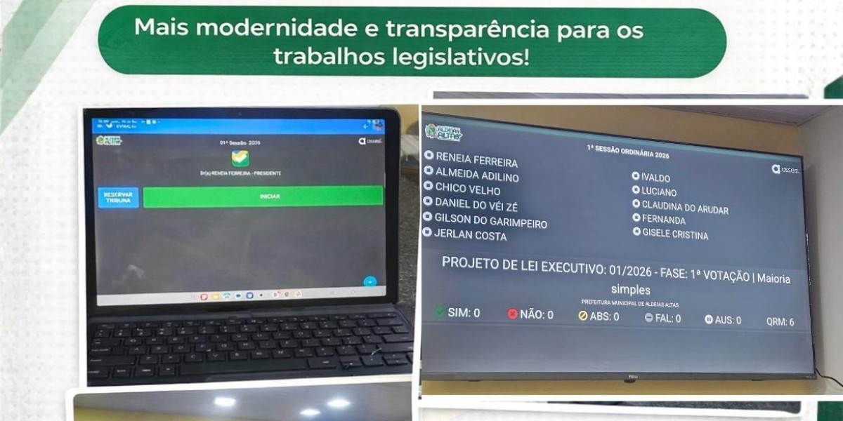 Câmara Municipal de Aldeias Altas implanta novo sistema eletrônico de votação para modernizar trabalhos legislativos