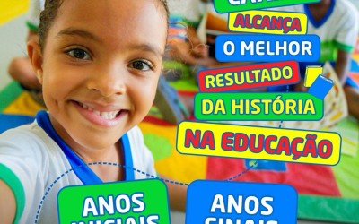 Caxias registra avanço histórico nos indicadores de qualidade da educação básica