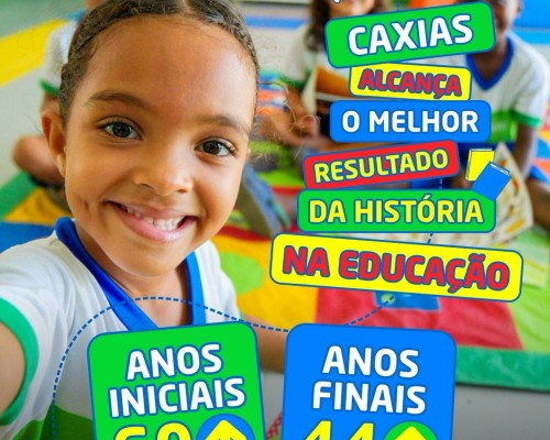 Caxias registra avanço histórico nos indicadores de qualidade da educação básica