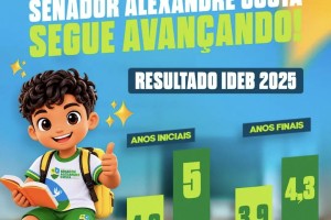 Educação em Senador Alexandre Costa registra avanço nas notas do IDEB