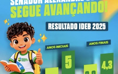 Educação em Senador Alexandre Costa registra avanço nas notas do IDEB