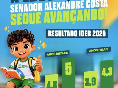 Educação em Senador Alexandre Costa registra avanço nas notas do IDEB