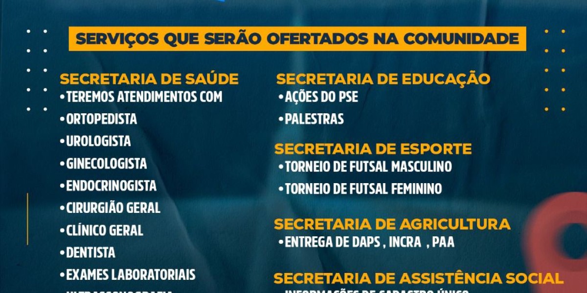 Prefeitura de Matões realizará no dia 06 de maio uma ação itinerante no Povoado Quilombo 