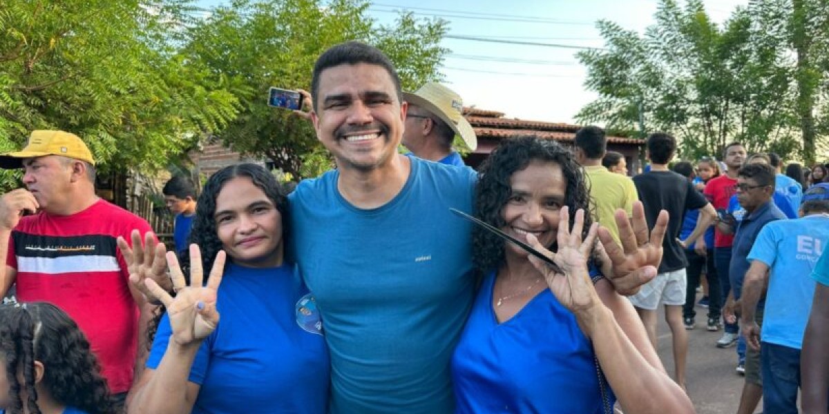 Romeu Patioba e Felipe Gonçalves mostram força também na zona rural de Gonçalves Dias