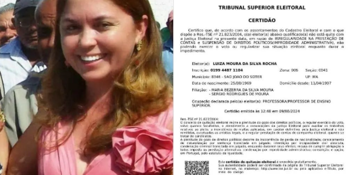 Pré-candidata à prefeita,  Luiza Rocha, continua com seus direitos políticos cassados, em São João do Sóter