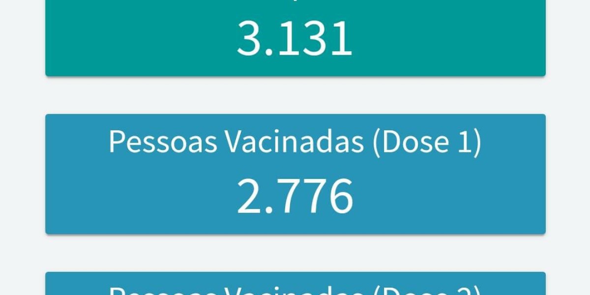 São João do Sóter já aplicou quase 3 mil doses da vacina contra a Covid-19