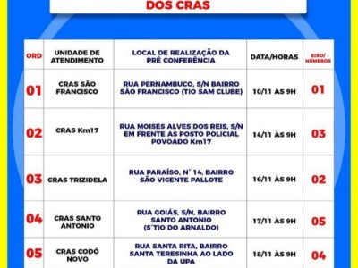 Pré-Conferências do CMDCA E CRAS começa nesta quinta-feira, 10, em Codó