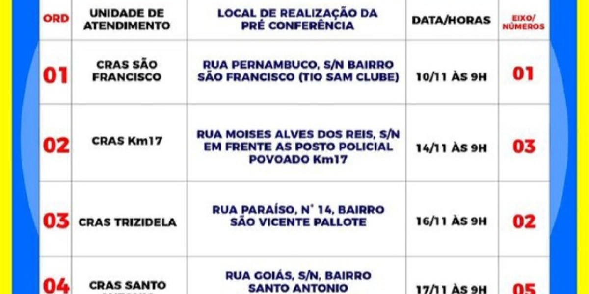 Pré-Conferências do CMDCA E CRAS começa nesta quinta-feira, 10, em Codó