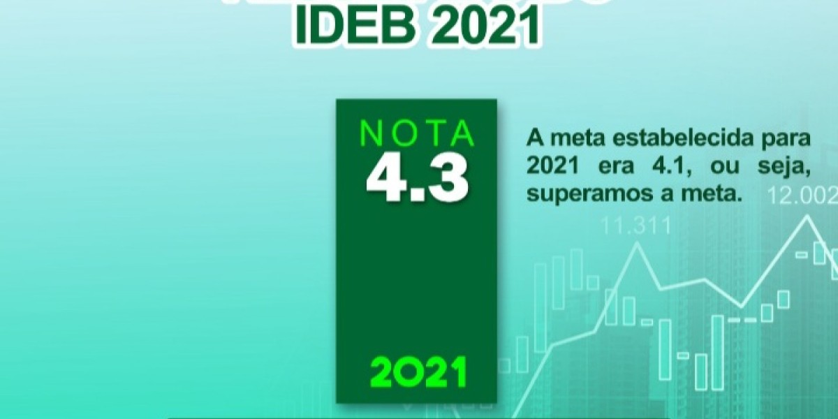 IDEB de São João do Sóter supera média nacional com 4,3 pontos