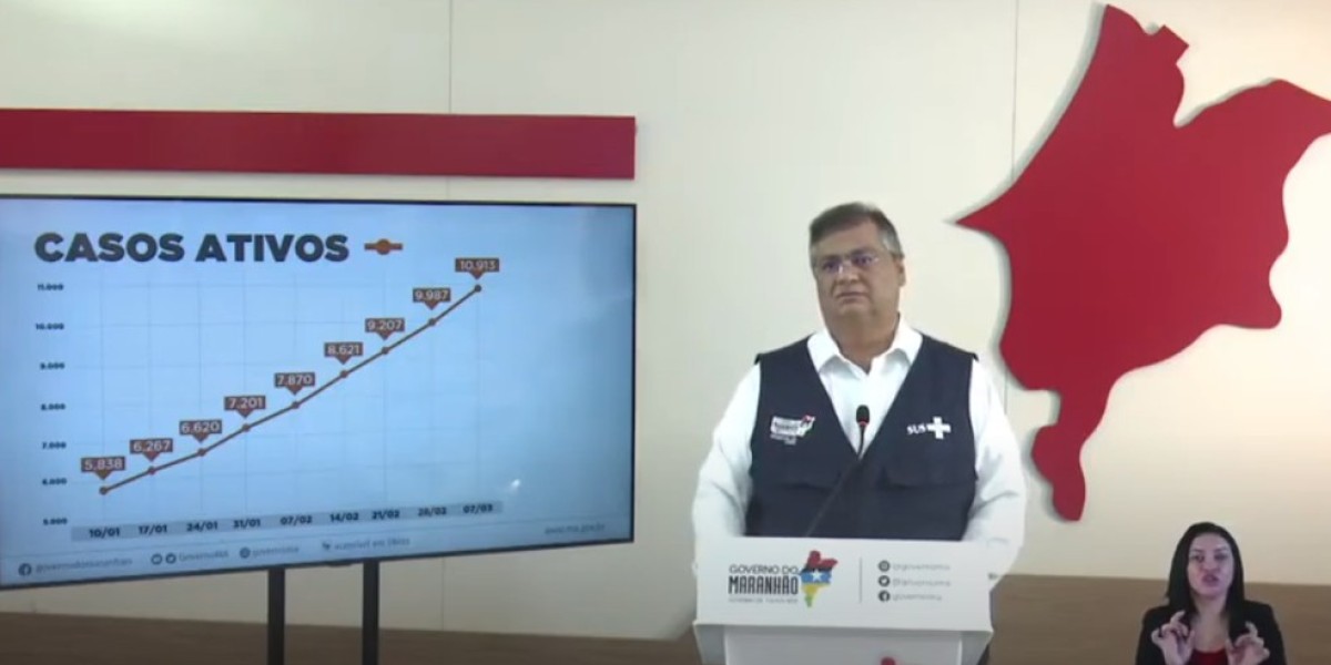 Flávio Dino afirma que medidas restritivas para conter a Covid-19 no MA ainda não surtiram efeito