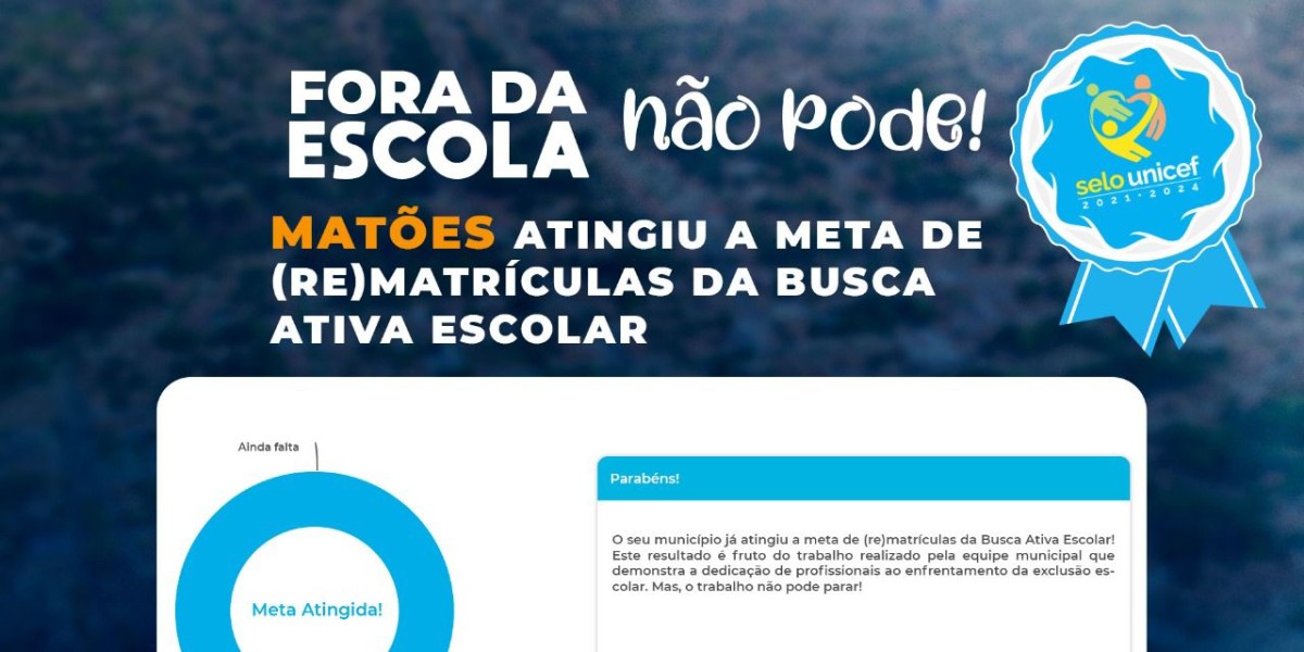 Matões atinge meta e garante 100% de rematrículas de alunos e alunas no Busca Ativa Escolar
