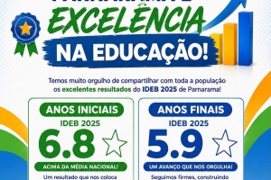 Com salto histórico no IDEB, Parnarama consolida modelo de transformação na educação pública