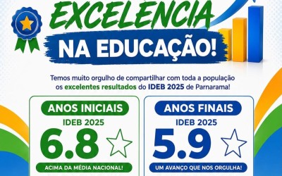Com salto histórico no IDEB, Parnarama consolida modelo de transformação na educação pública