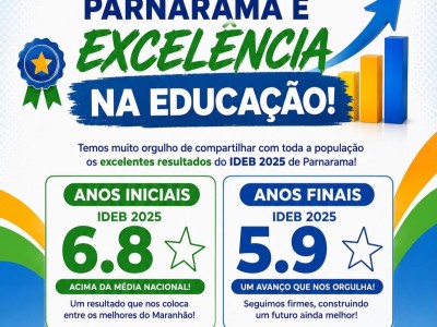 Com salto histórico no IDEB, Parnarama consolida modelo de transformação na educação pública