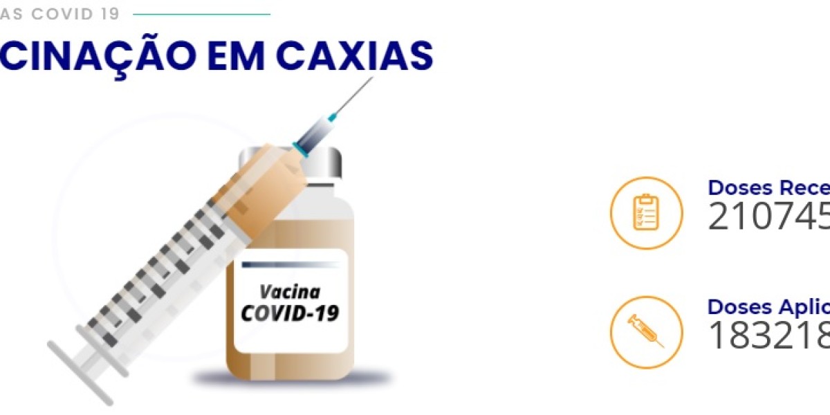 Caxias já aplicou mais de 183 mil doses da vacina contra covid-19