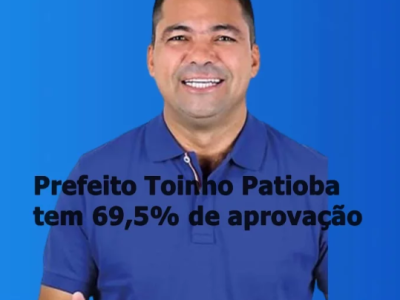 Prefeito Toinho Patioba tem 69,5% de aprovação e Romeu Patioba é a grande surpresa em todos os cenários para prefeitura de Gonçalves Dias em 2024