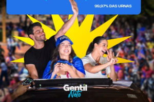 Força da gestão de Gentil Neto chega às urnas e amplia protagonismo político em Caxias