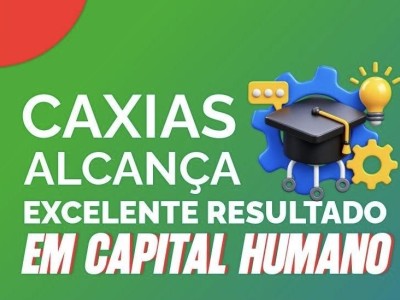 Caxias amplia resultado em capital humano, sendo o 3º do Maranhão e 26º no Nordeste