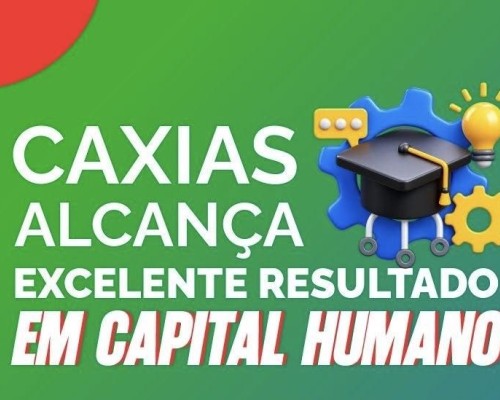 Caxias amplia resultado em capital humano, sendo o 3º do Maranhão e 26º no Nordeste