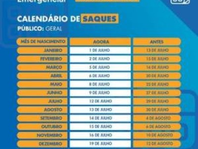 Caixa inicia pagamento da 3ª parcela do auxílio; veja calendários