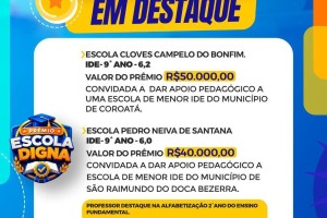 Parnarama conquista destaque estadual na educação e reforça posição de referência no Maranhão