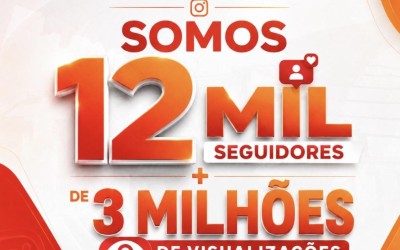 Portal Notícia do Estado alcança 3 milhões de visualizações e amplia presença em todo o Estado