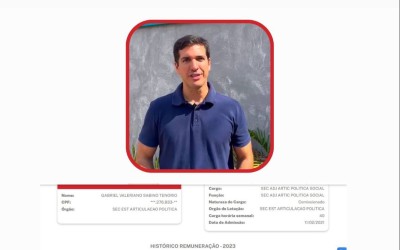 Alô Brandão, pré-candidato a prefeito de Matões, Gabriel Tenório, é envolvido em escândalo de horas extras na SECAP