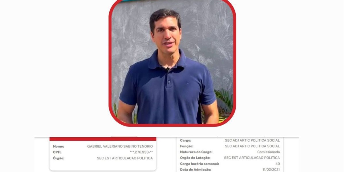 Alô Brandão, pré-candidato a prefeito de Matões, Gabriel Tenório, é envolvido em escândalo de horas extras na SECAP