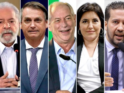 Datafolha: Lula supera Bolsonaro como 2ª opção de eleitores de Ciro, Tebet e Janones
