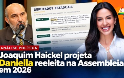 Análise de Joaquim Haickel coloca Daniella entre nomes projetados para a Assembleia em 2026