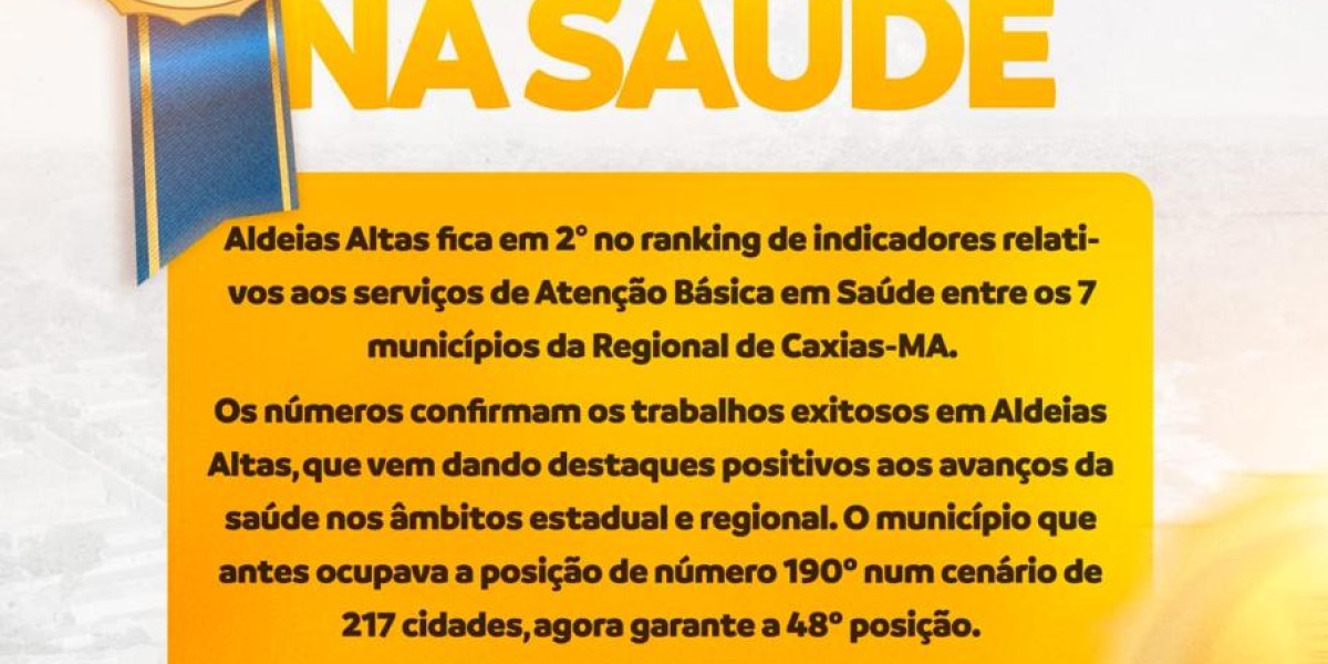 Aldeias Altas é destaque no ranking regional e estadual em Sáude