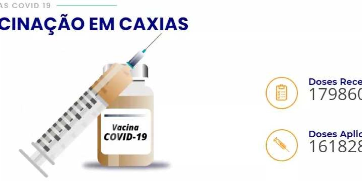 Caxias já aplicou mais de 162 mil doses da vacina contra covid-19