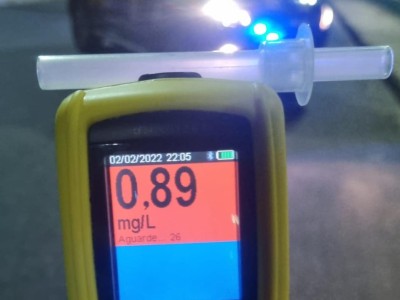 Motorista é detido por embriaguez ao volante em Caxias