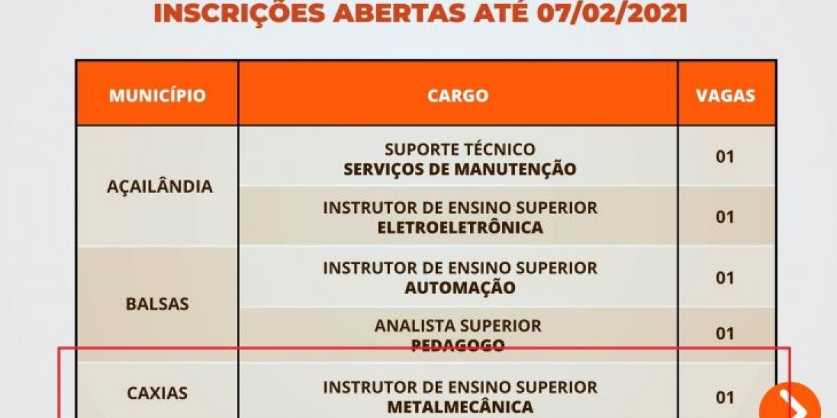 Senai Caxias oferta vaga de emprego para instrutor
