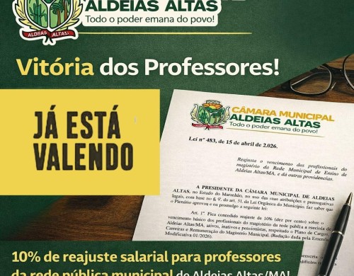 Câmara derruba veto e garante reajuste salarial para professores em Aldeias Altas