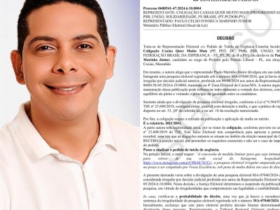 Paulo Marinho Jr é condenado novamente por divulgação de pesquisa falsa, em Caxias