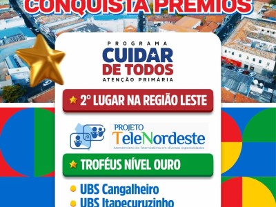 Caxias lidera avanços na Atenção Primária e ganha visibilidade no Maranhão