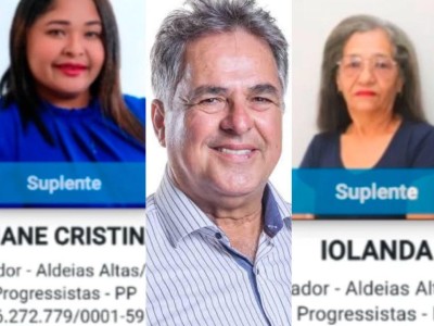 Ministério Público investiga candidaturas laranjas de candidatas aliadas de Zé Reis, em Aldeias Altas
